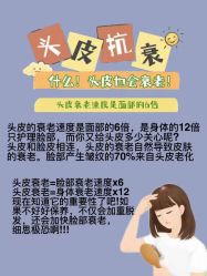 -天其美科学美肤·生发健康管理