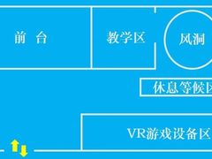 -飞行家太空体验馆(祥云小镇店)