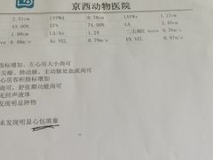 -美联众合动物医院·24h京西诊疗中心