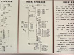 -荣国府