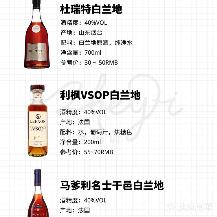 一张图看懂鸡尾酒度数怎么算🙈建议收藏！