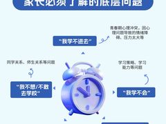 -竞思注意力·专注力·学习能力训练(珠江新城中心)