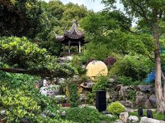 -西宁市人民公园(城西区)