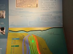 -台州博物馆