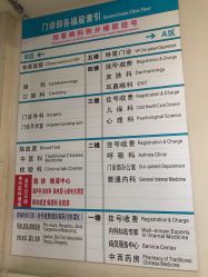 -重庆医科大学附属儿童医院(渝中院区)