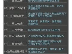 -万达广场(宝山店)
