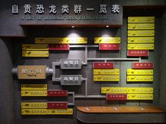 -自贡恐龙博物馆