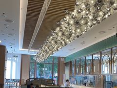 -新世界餐厅(万达店)