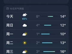 -富临轩私房菜(集庆门大街店)