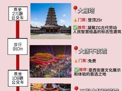 -西安城墙·碑林历史文化景区