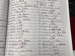 -新航道雅思托福·留学·考研培训(人民广场校区)