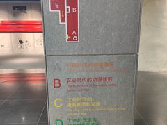-上海动漫博物馆