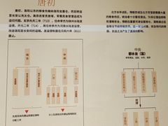 -中国京杭大运河博物馆