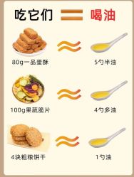 -Fundi张玉珊修身堂·indiba·BTL科技瘦身