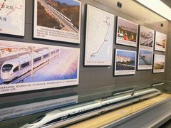 -中国铁道博物馆(正阳门馆)