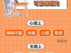 -名流健康高端体检中心·名宾门诊·健康管理