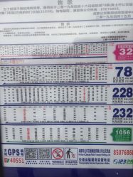 -成都市妇女儿童中心医院(中心院区)