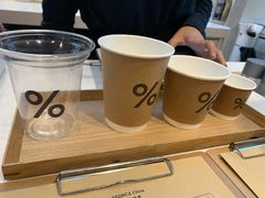 -% Arabica阿拉比卡咖啡(武康路店)