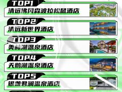 -佛冈森波拉度假区