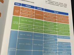 -韦伯科创·少儿编程·乐高·机器人(新光华教育中心)