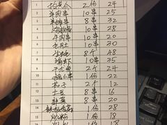 账单-木屋烧烤(南新店)