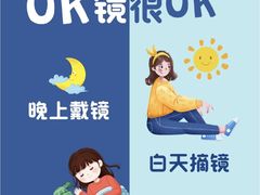 -北京华德眼科医院
