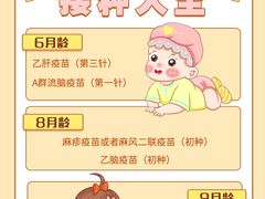 -小蝌蚪·寻·月嫂(普陀总部)