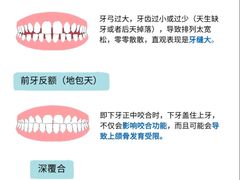 -武汉仁爱口腔(光谷店)