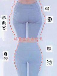 -Dr.林醫生产后修复·超级店(南京江宁同曦店)