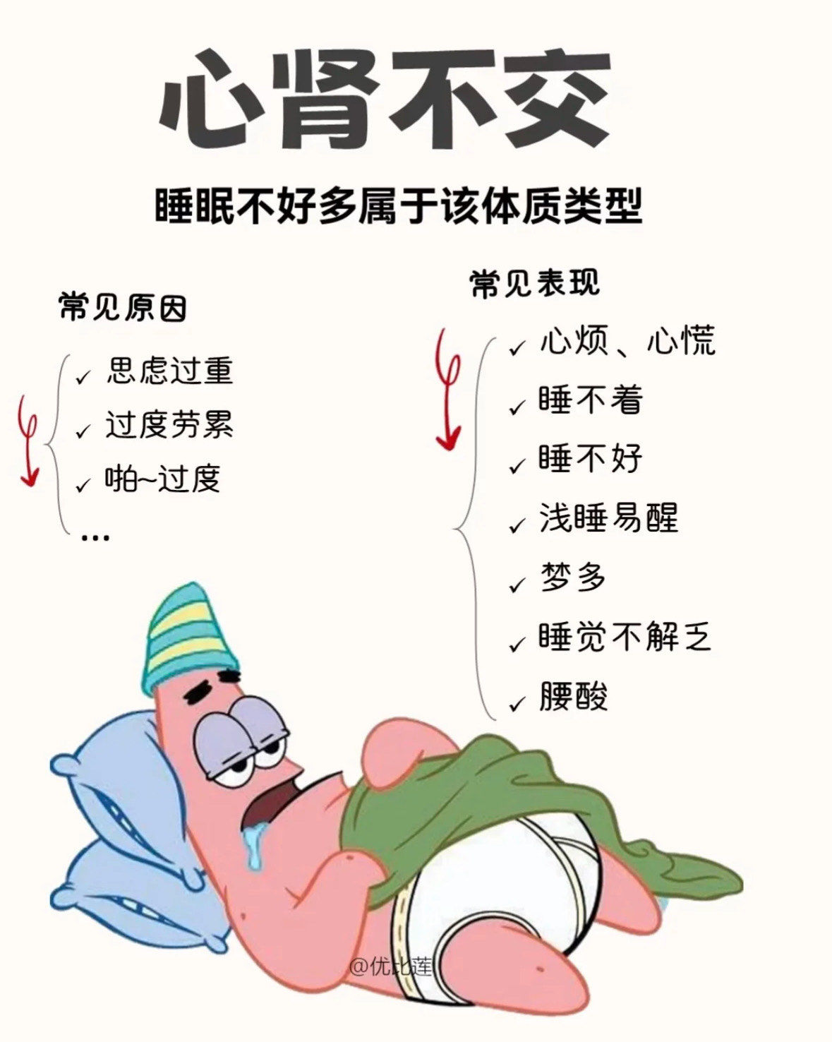 心肾不交通常指的是"心火不降,肾水不升"