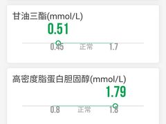 -爱康国宾体检中心(五角场万达广场分院)