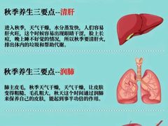 -名医堂·颈肩腰腿特色调理(浦三路店)