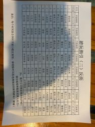 -成都星期8小镇(江宁南路店)