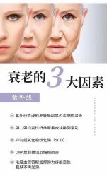 点击看大图 -美肤盾祛痘·问题肌头疗管理中心