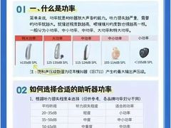 -自然之声助听器·呼吸机(康桥旗舰店)