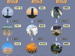 -日照海滨国家森林公园
