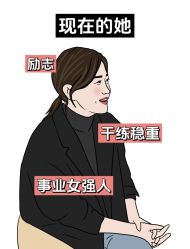 -Fundi张玉珊修身堂·indiba·BTL科技瘦身