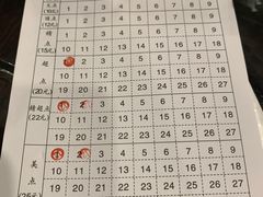 -府城小食馆(金龙宾馆店)