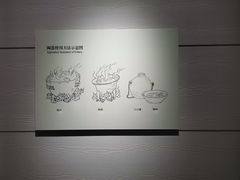 -烟台市博物馆