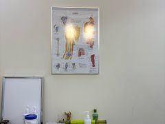 -APT运动康复中心(徐汇万科店)