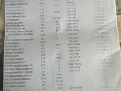 -美联众合动物医院·24h京西诊疗中心