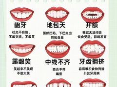 -极光口腔·矫正种植修复(锦江店)