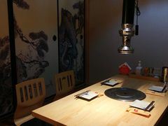 -不倒翁炭火烧肉(永安里店)