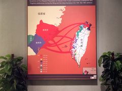 -中国闽台缘博物馆