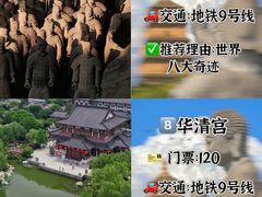 -西安城墙·碑林历史文化景区