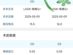 -东北大学附属辽宁爱尔眼科医院
