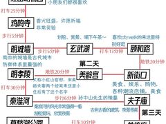 -李百蟹·江南蟹黄面(夫子庙店)