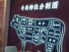 -牛将军•涮肉•烤肉(北京王府井·故宫店)