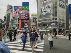 -涩谷全向十字路口