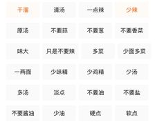 -豌杂牛肉面(青枫南路店)